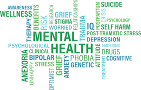 Mental health awareness